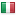 wyscout.com server is located in Italy